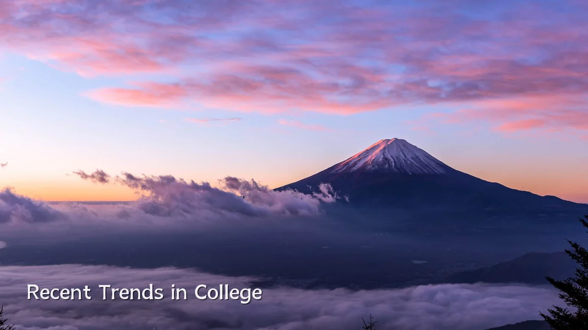 Recent Trends in College